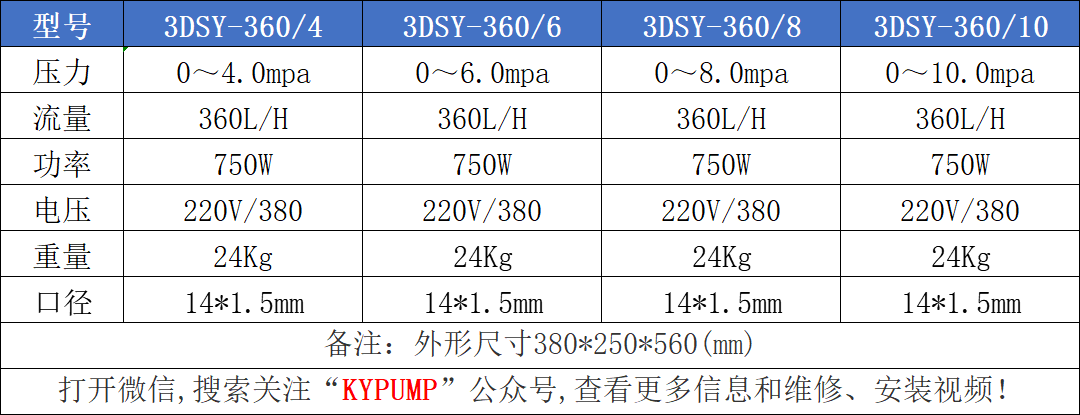 3DSY電動(dòng)試壓泵參數(shù)