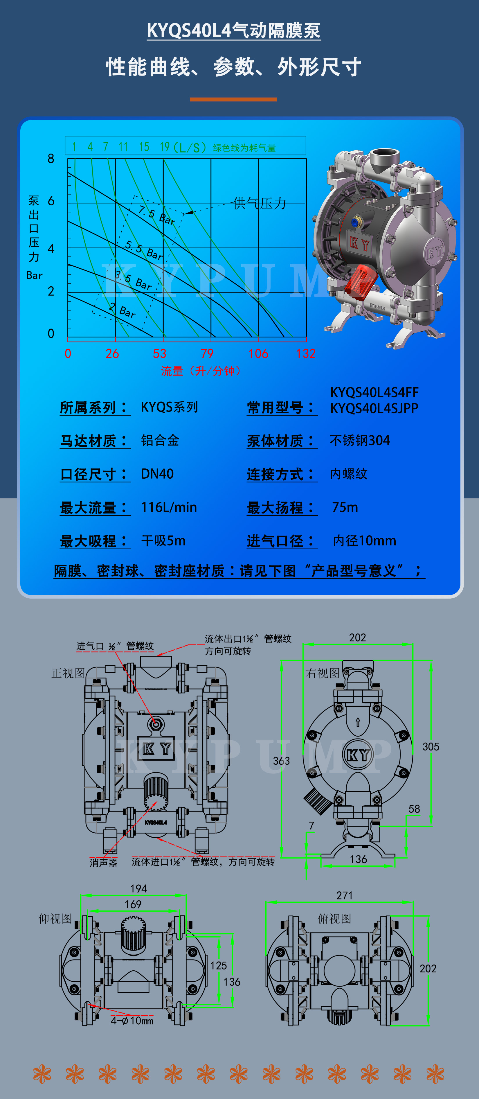 KYQS40L4泵詳細參數(shù)