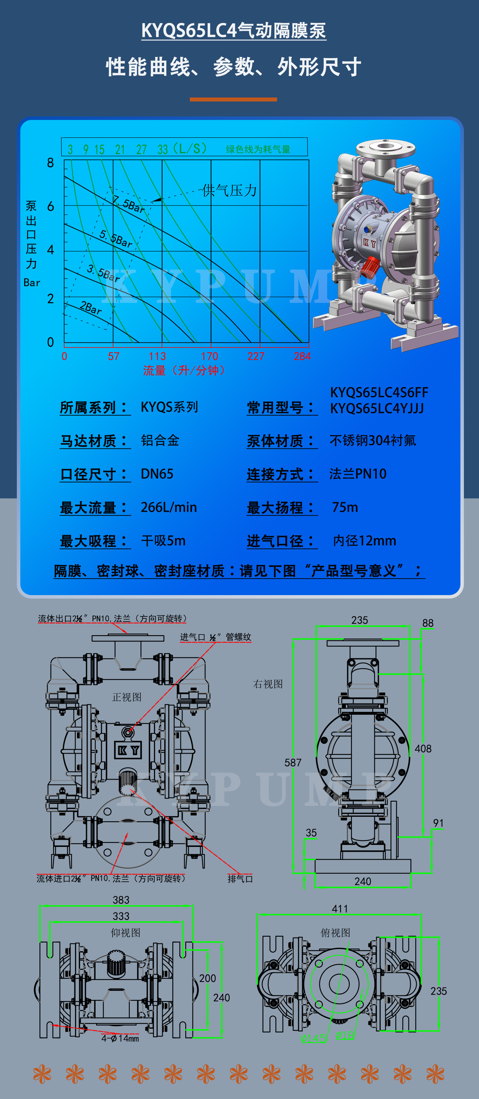 KYQS65LC4泵詳細(xì)參數(shù)