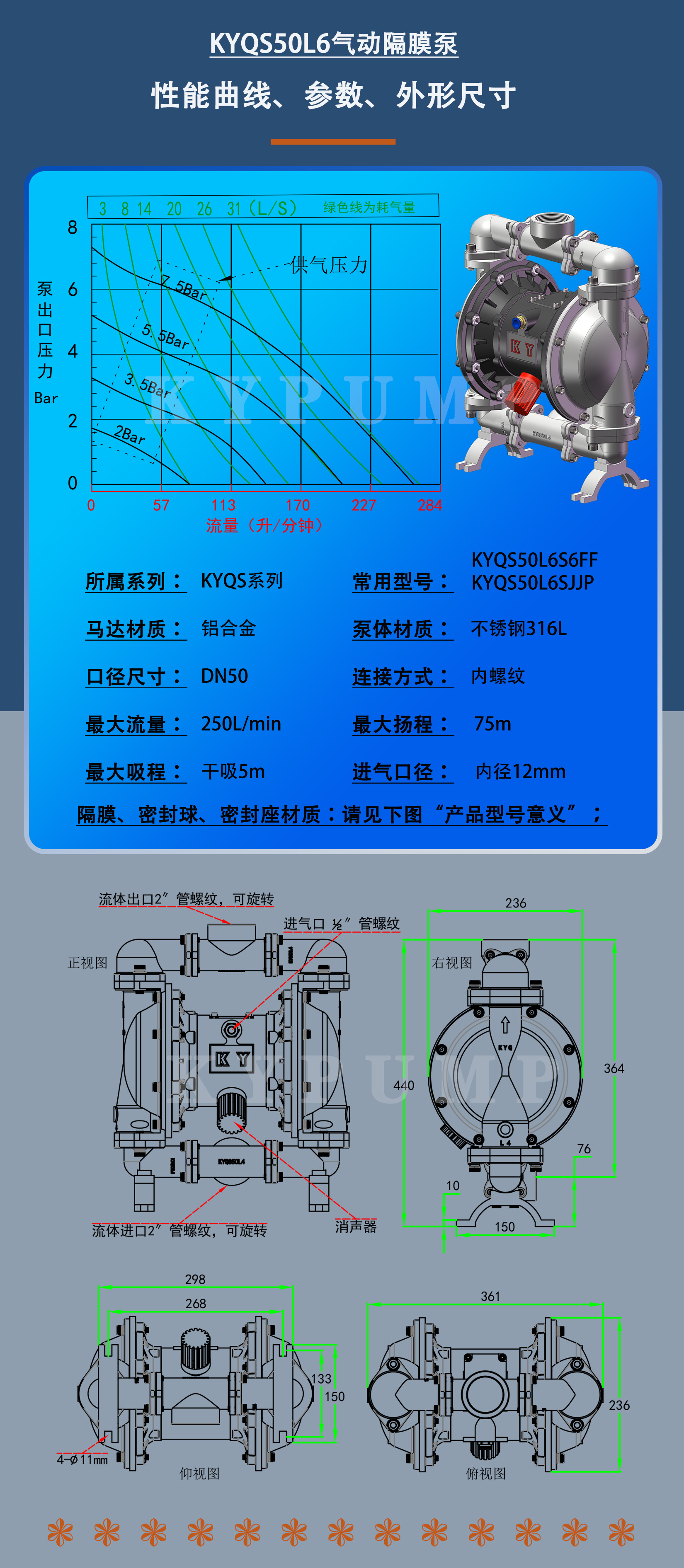 KYQS50L6泵詳細參數(shù)