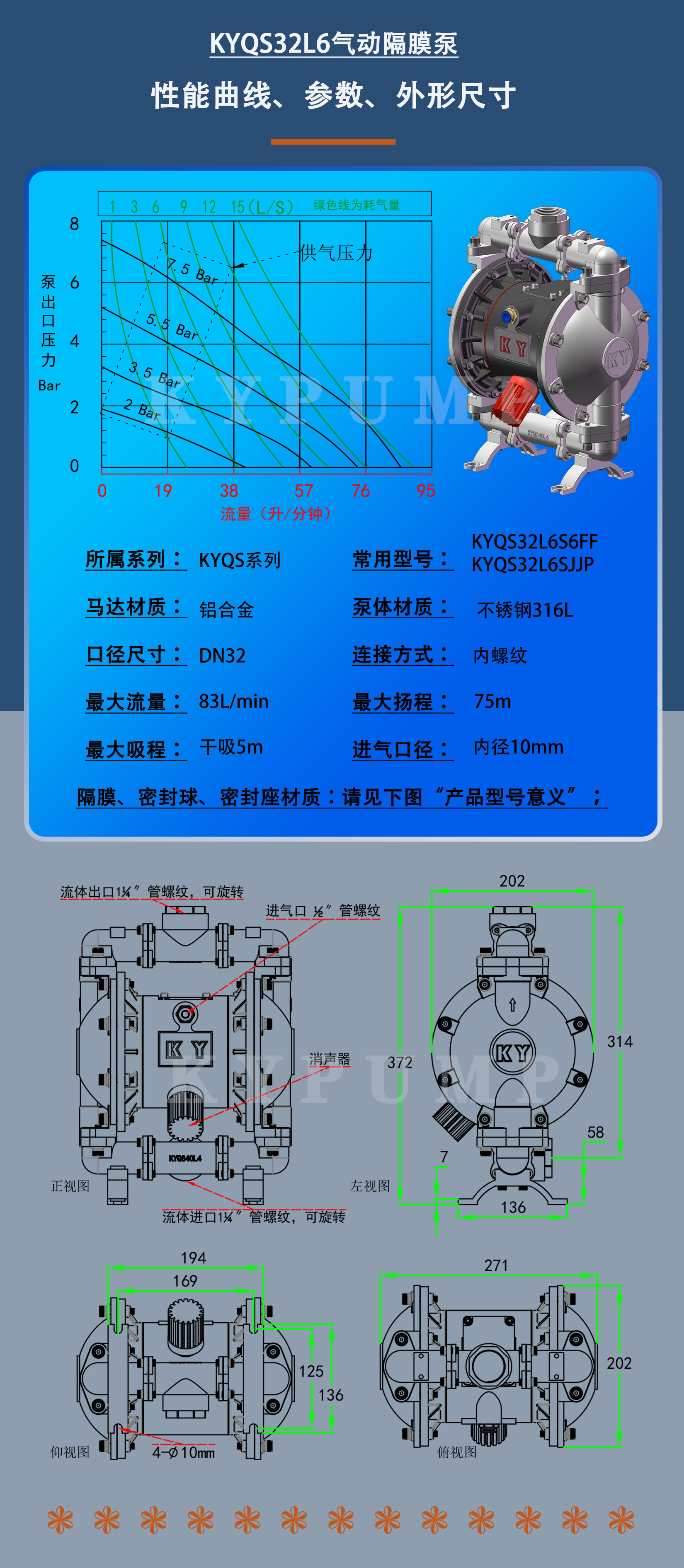 KYQS32L6泵詳細參數(shù)