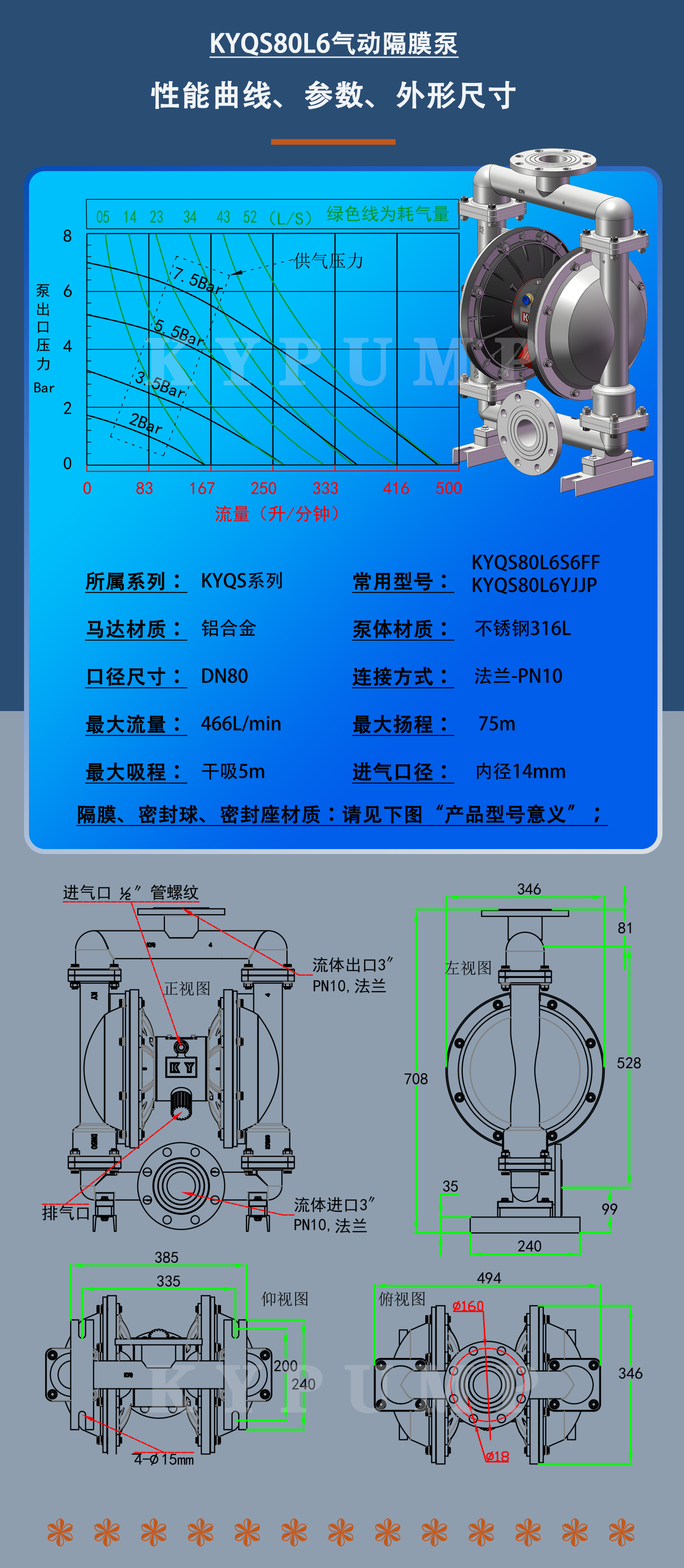 KYQS80L6泵詳細(xì)參數(shù)