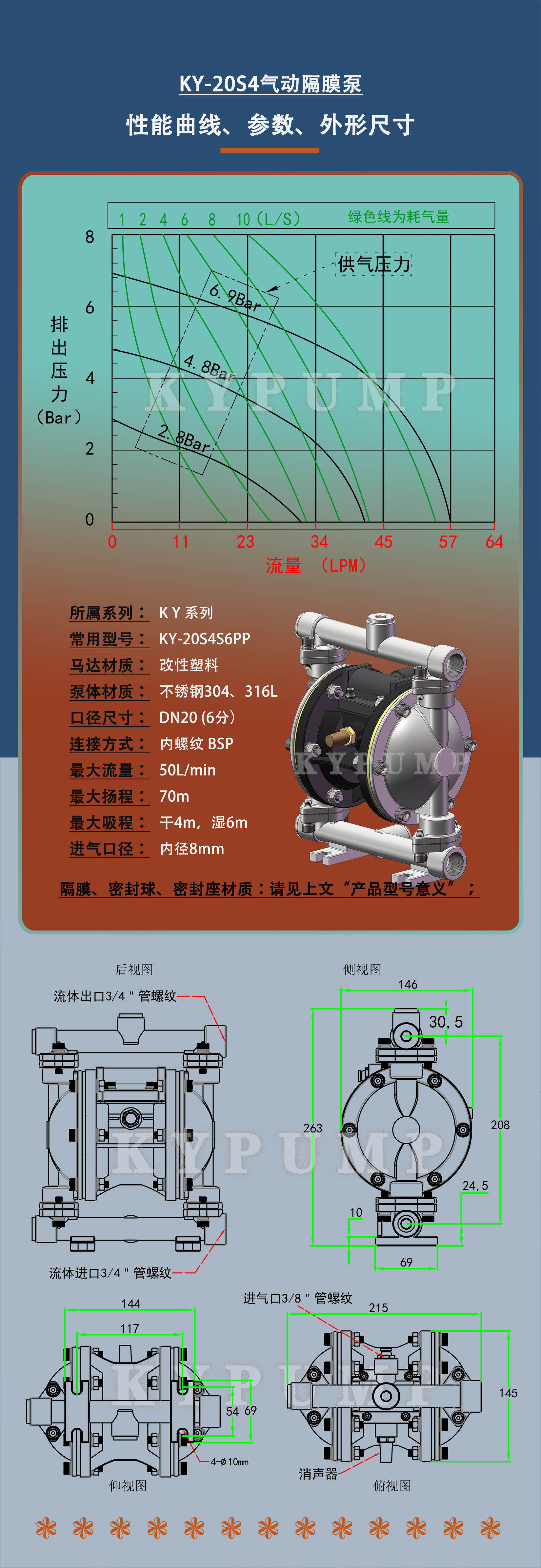 5-泵詳細(xì)參數(shù)KY-20S4