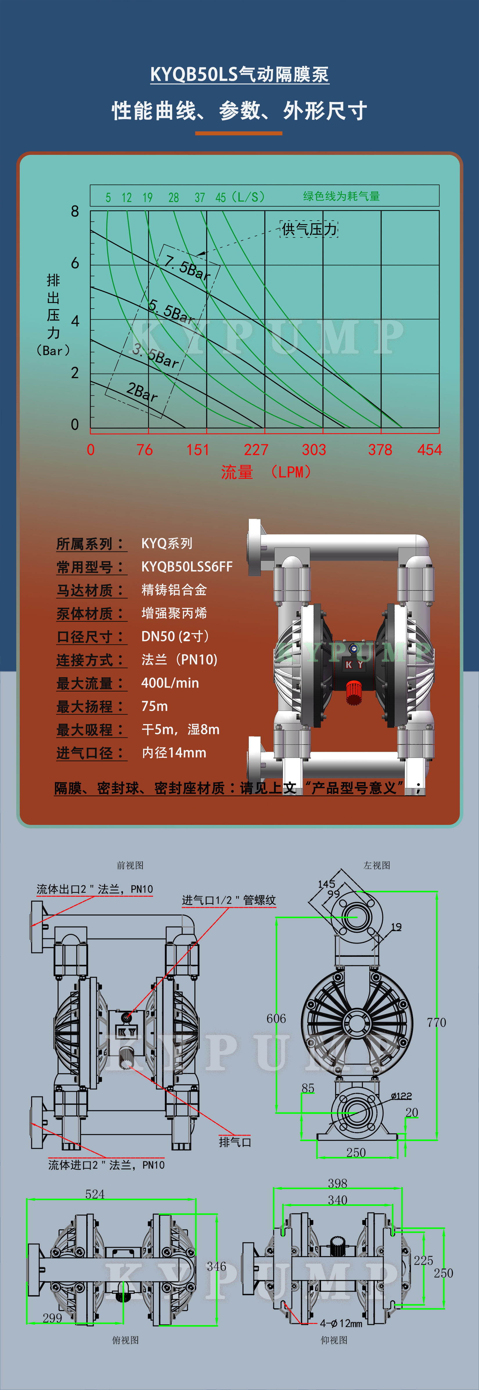 5-泵詳細參數(shù)KYQB50LS