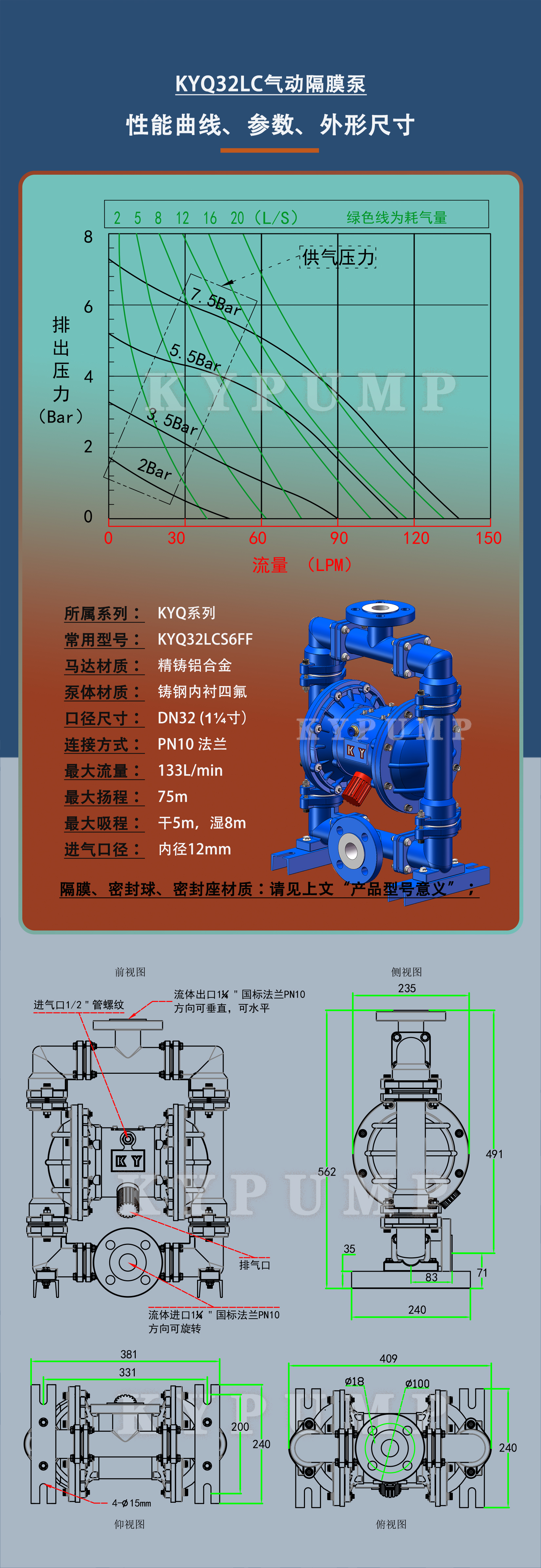 5-泵詳細(xì)參數(shù)KYQ32LC