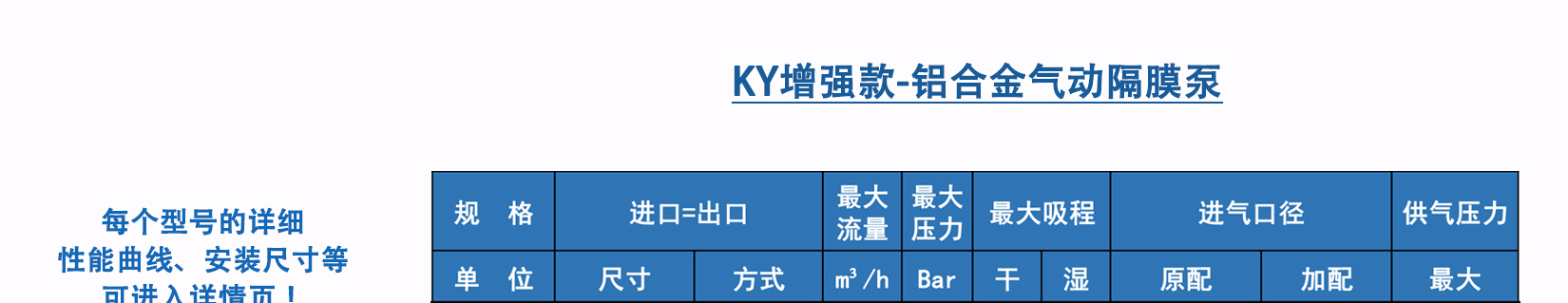 KY鋁合金氣動(dòng)隔膜泵選型表1.jpg