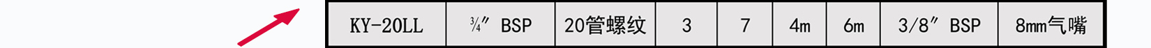 KY-20鋁合金氣動隔膜泵詳細(xì)參數(shù)