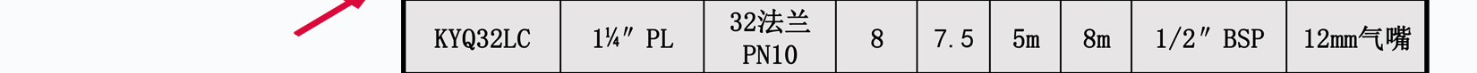 KYQ32內(nèi)襯氟氣動(dòng)隔膜泵圖片