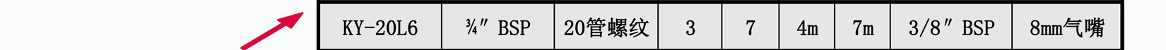 KY-20不銹鋼氣動隔膜泵詳細(xì)介紹