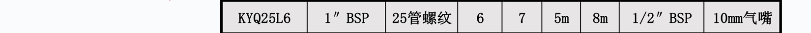 KYQ25不銹鋼氣動隔膜泵詳細(xì)介紹